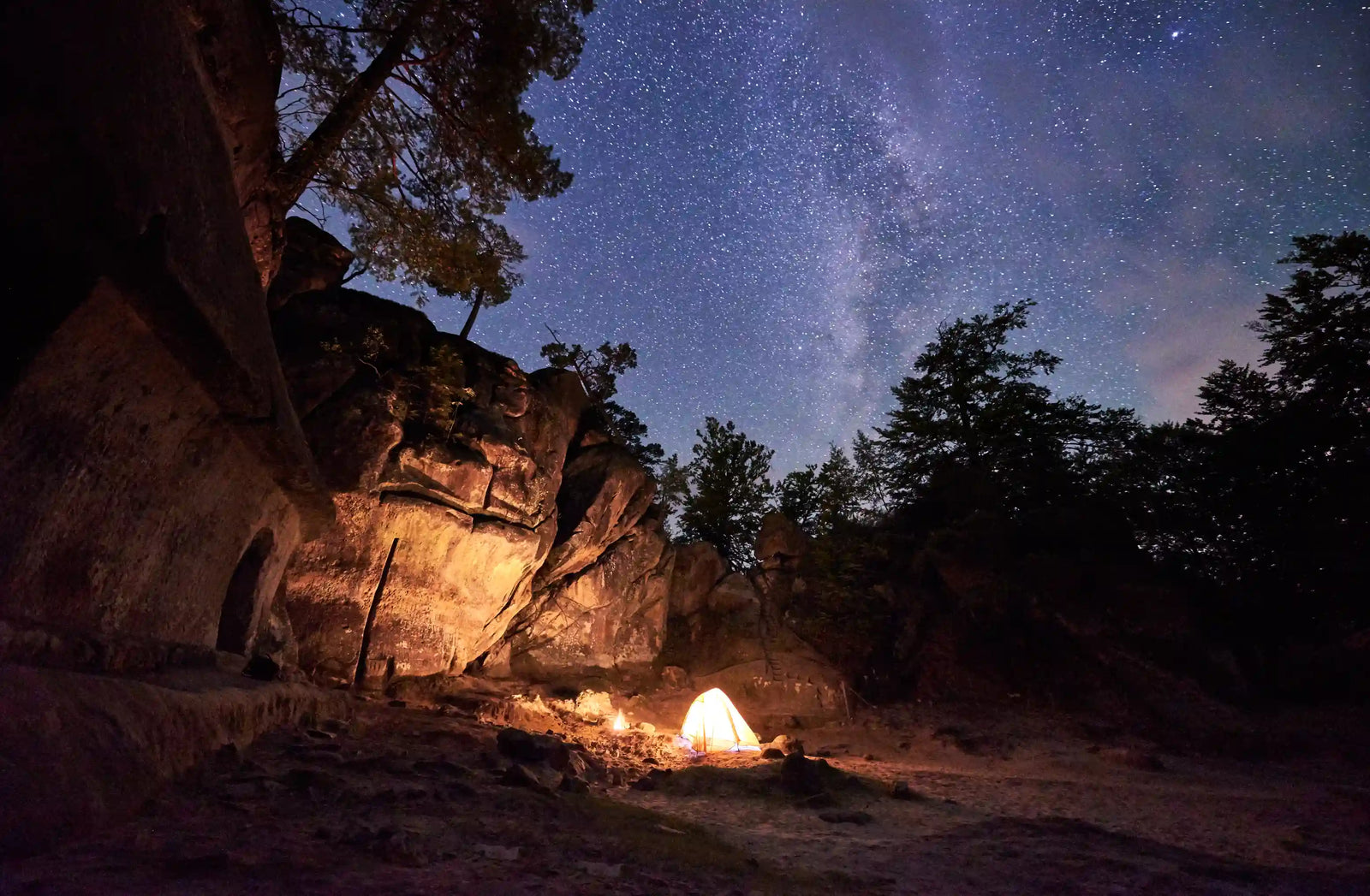 Constellations for orientation: The ultimate guide for beginners – Petromax